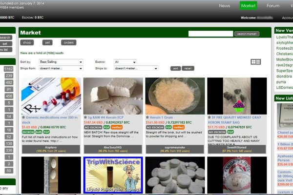 darknet market